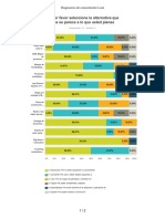 Datos Lean Contruction