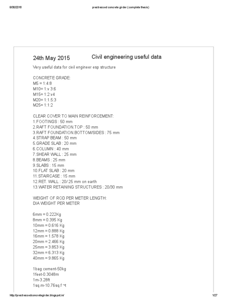 Prestressed concrete institute image