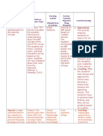 wiki table 4