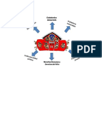 Dibujo Plan Formación