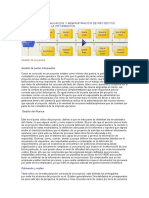 Administración de Proyectos Detecnologías