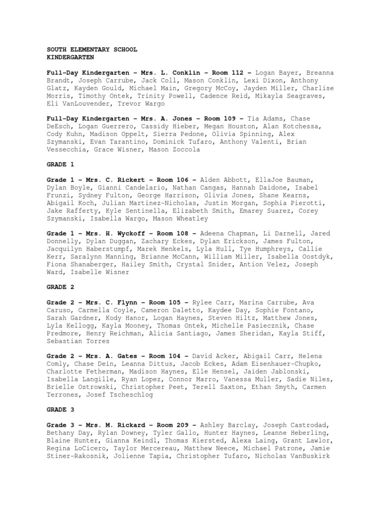 South Elementary Class Lists | PDF