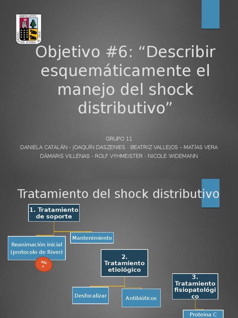Manejo de Shock Distributivo PDF Choque (circulatorio