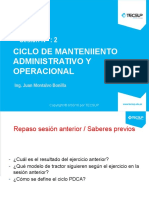 Gestion de Mtto Secion 2 Ciclo de Mantenimiento Admisnistrativo y Operacional