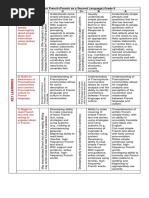 Core French (FSL) 6 (BC) Learning Map