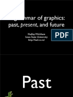 A Grammar of Graphics