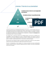 Piramide de Accidentalidad