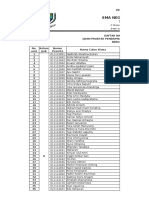 Daftar Calon Siswa Ujian Praktek Penerimaan SMA