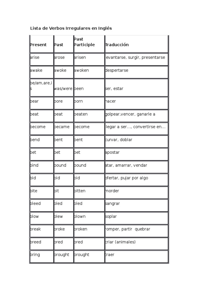Lista de Verbos en Inglés | PDF | Language Mechanics | Linguistic ...