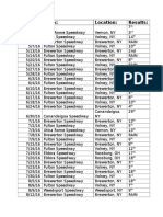 Chris Hile - 2016 Schedule