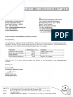 Updation of Credit Rating Assigned To Company (Company Update)