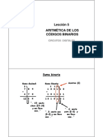Aritmetica de Los Numeros Binarios