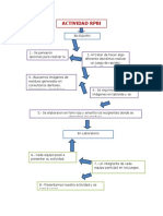 RPBI Diagrama