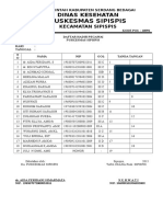 Daftar Hadir Pegawai Puskemas Sipispis