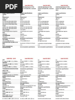 Audi Engine Code Reference Guide | PDF | Audi | Luxury Brands
