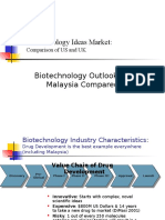 5 BTK4004 Biotechnology Ideas To Market 03jan2011