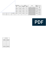 Tabel Survey Topografi 4