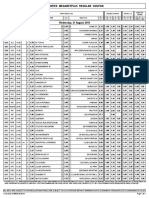 Midweek Megabetplus Regular Coupon: Wednesday, 31 August, 2016