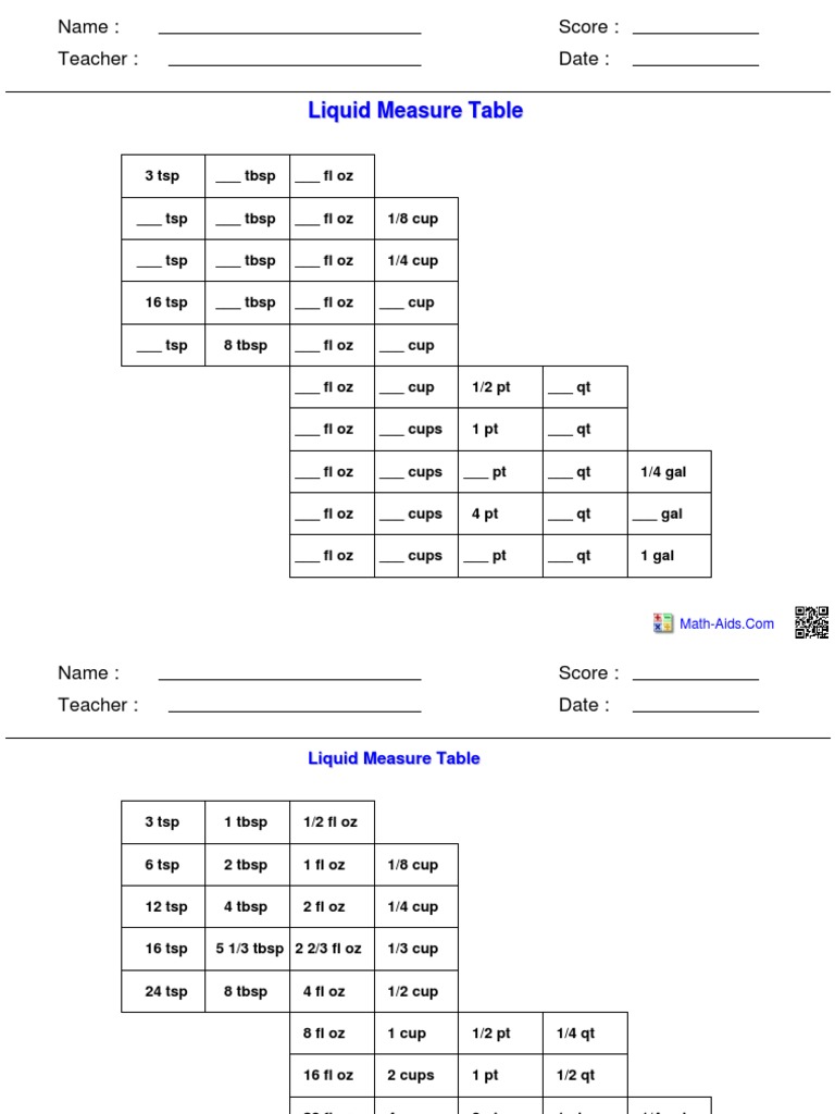 Measurement Liquid Measure Table | PDF | Wellness | Lifestyle
