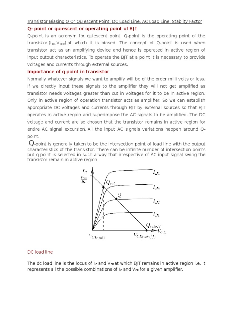 BJT Load Line Amplifier Bipolar Junction Transistor