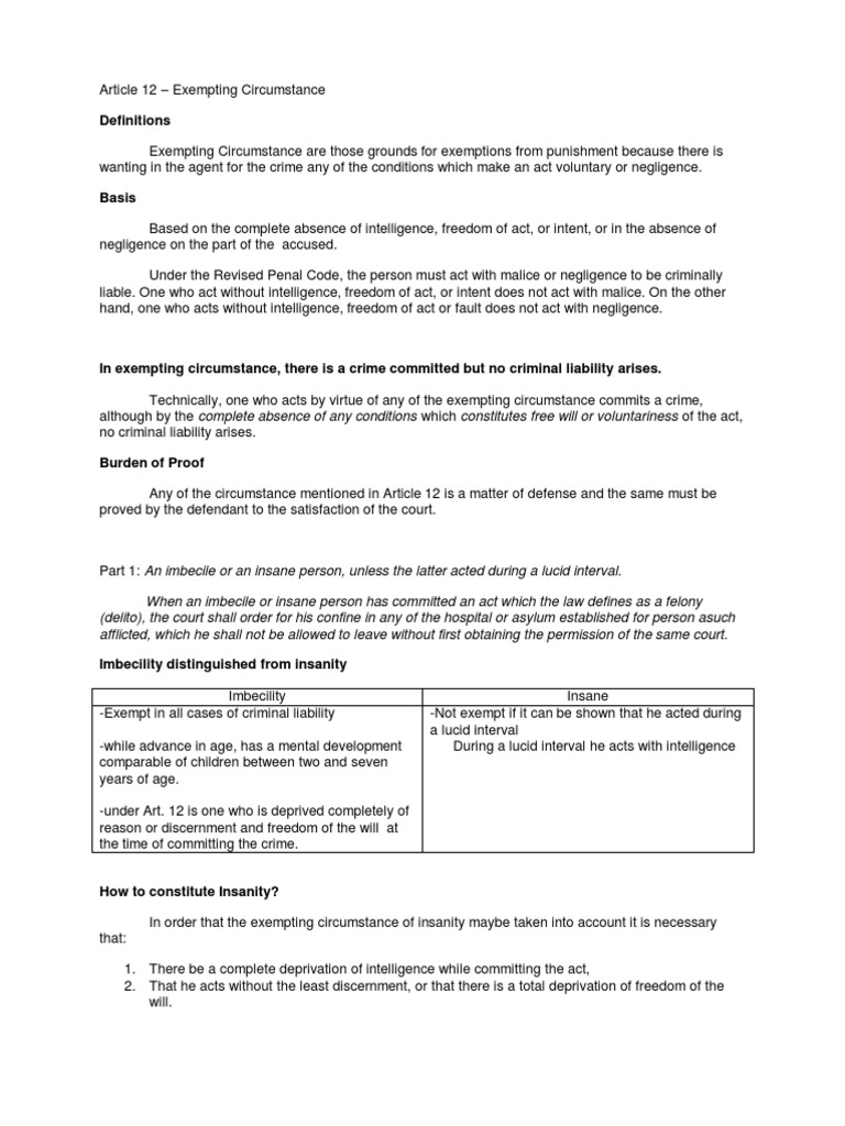 Exempting Circumstances in Criminal Law | PDF | Insanity Defense ...