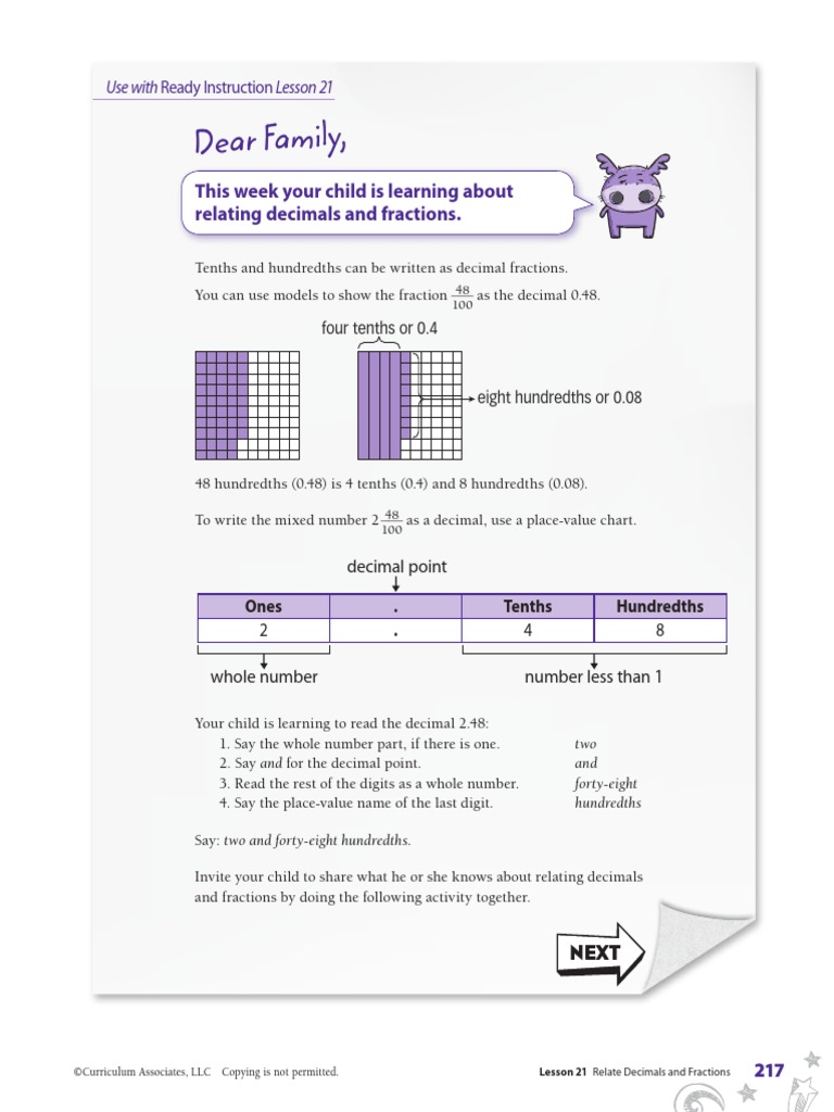 Family Letter LSN 21 | PDF