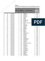 CÓDIGOS MUNICIPIOS