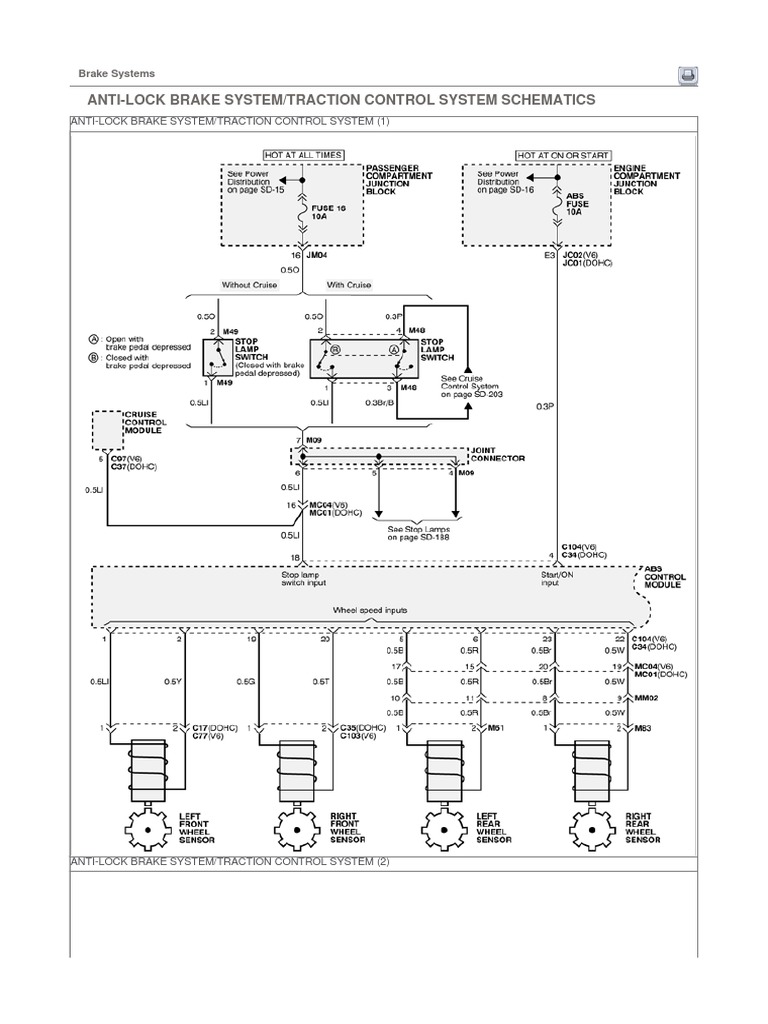 Brake System.pdf | Anti Lock Braking System | Automobiles