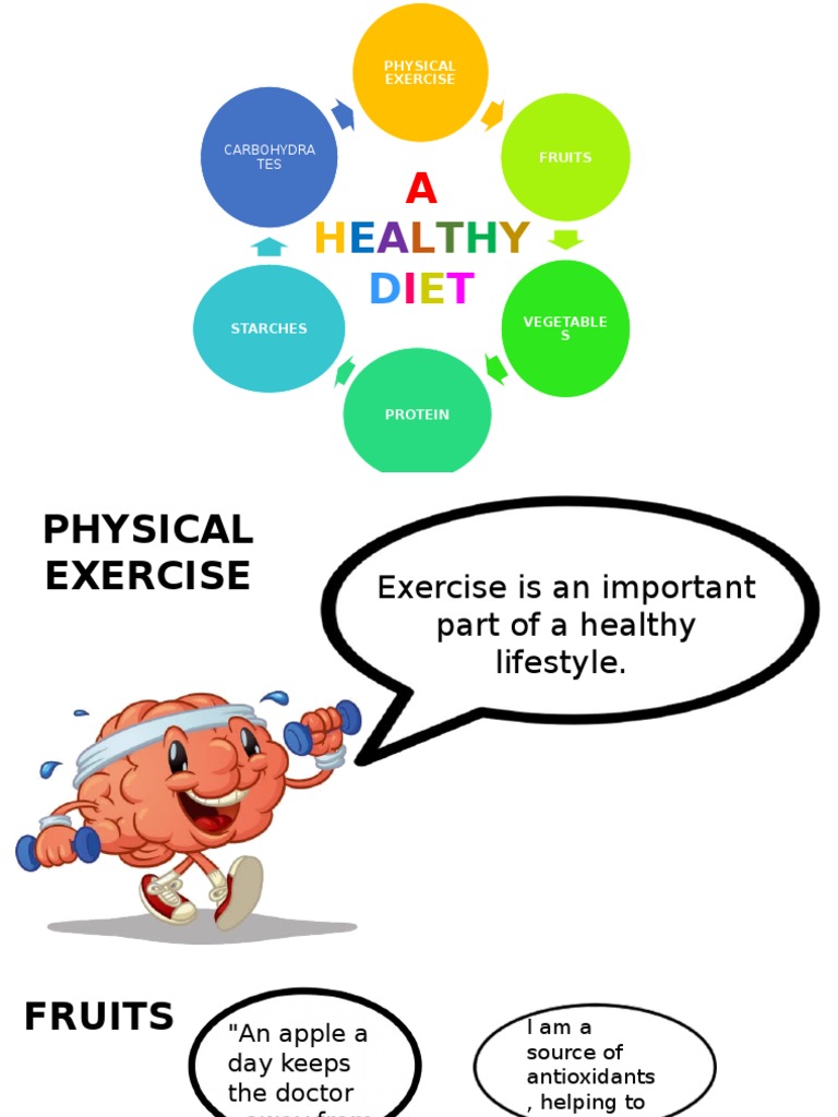 A Heatly Diet | PDF