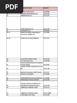 FY16 SSVF Providers Feb2016