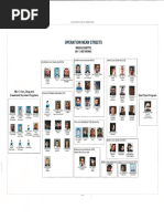 MS 13 in Massachusetts