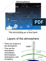 atmosphere ppt supplemental