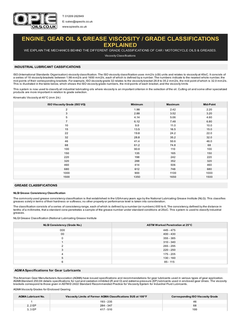 Viscosity Classifications PDF Motor Oil Viscosity