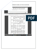 CUADRO COMPARATIVO SOBRE LOS TIPOS DE AUDITORIA.docx