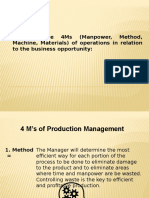 4Ms of Production Management