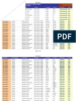 Sap Business All-In-One (Baio) and Rapid Deployment Solutions (RDS) Scope Item Recordings and Solution Tours & Scripts