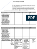 Silabus Bahasa Indonesia Kelas Xi Wajib1 PDF