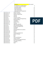 WBS To Activity Code P6