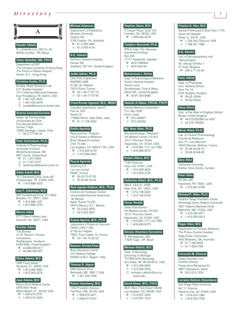 DIRECTORY Doctor Of Medicine Clinical Medicine