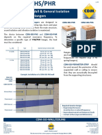 Ceiling PHR PHS Suspension Isolators