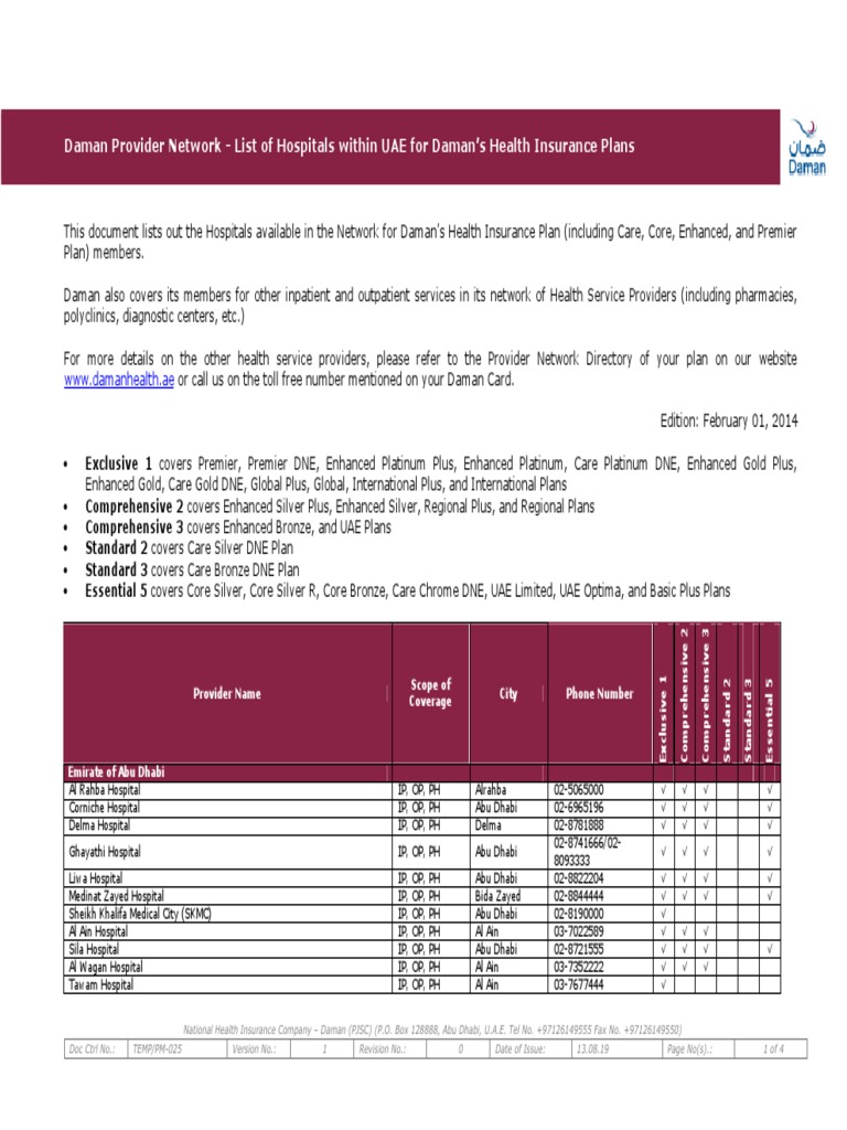 01 Daman Provider Network List of Hospitals Within UAE For Daman's Health Insurance Plans