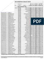 Midweek Megabetplus Regular Coupon: Friday, 02 September, 2016