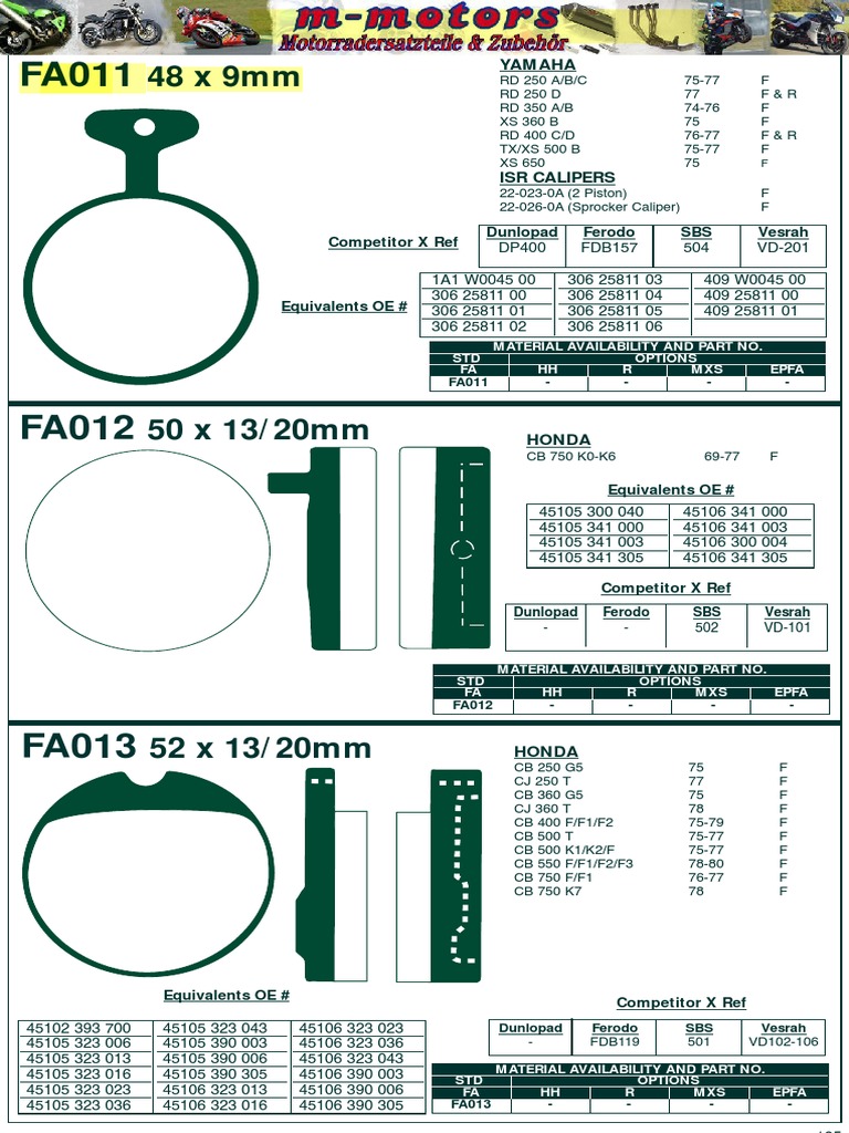 Тормозные колодки мото совместимость PDF | PDF