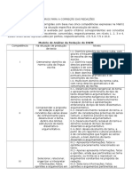 Critérios para RedaçãoENEM.2.doc