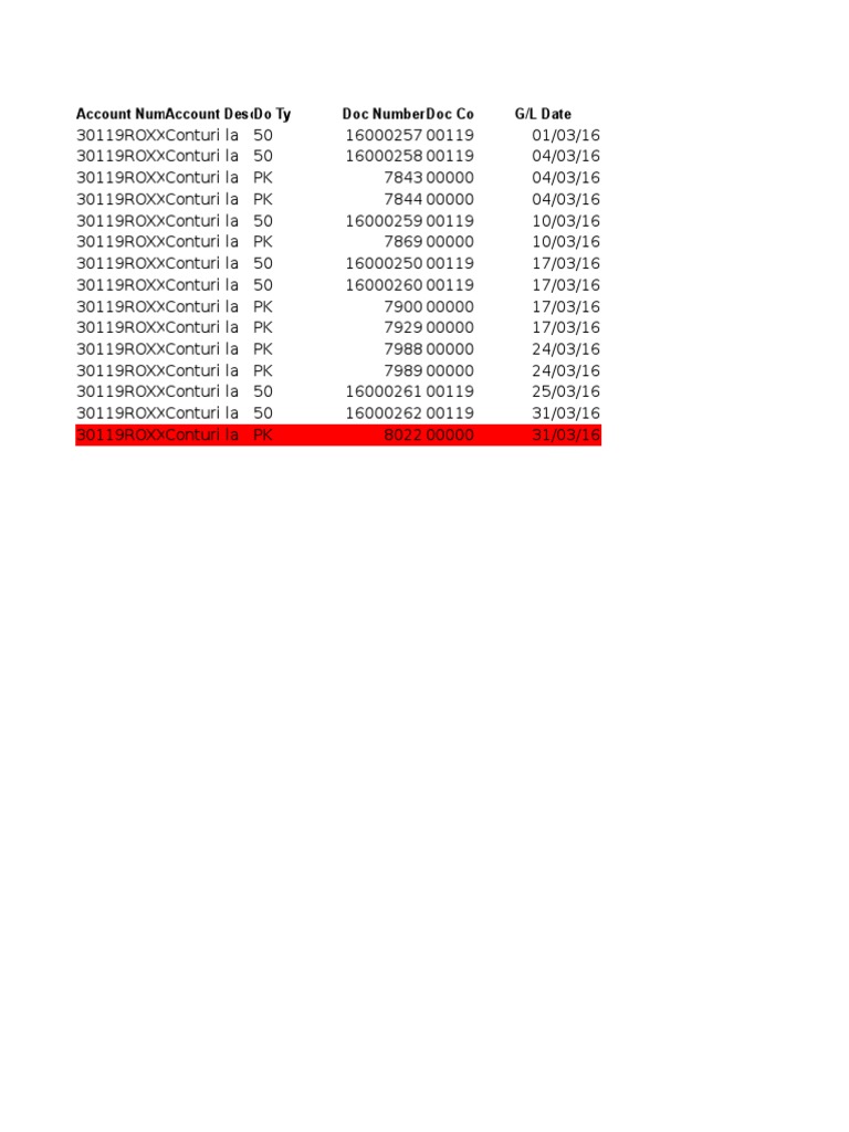 Account Numaccount Descr Do Ty Doc Numberdoc Co G/L Date | PDF