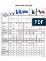 FB Linha Produtos