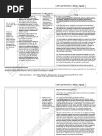 Civil Law Reviewer Cases (Part 1)