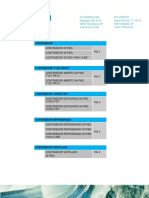 Datos de Contenedor