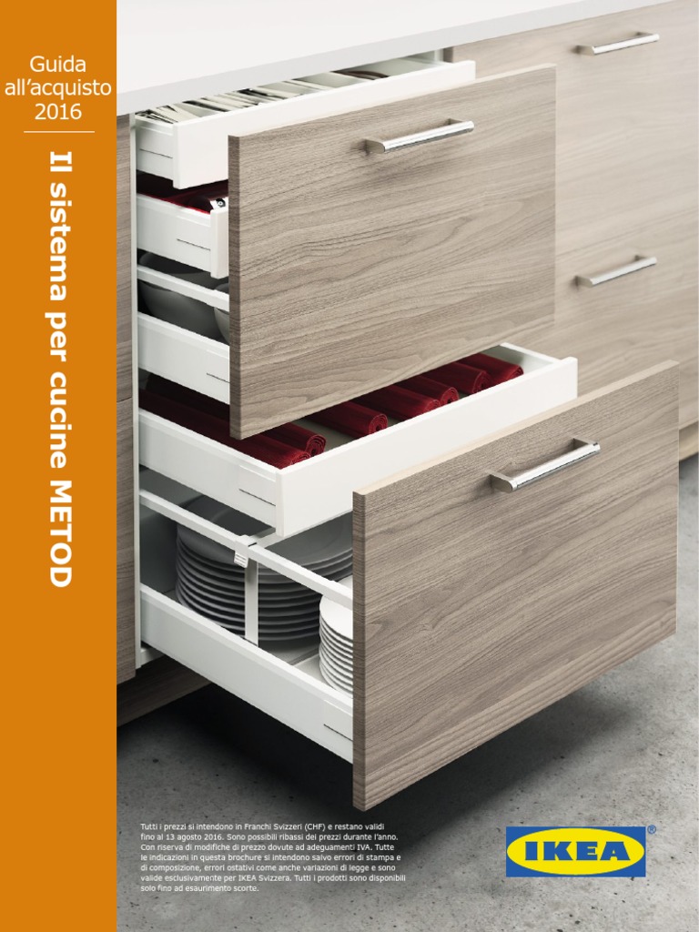 MANIGLIE PER MOBILI CUCINA CASSETTONI INOX 96 128 160 224 320 544