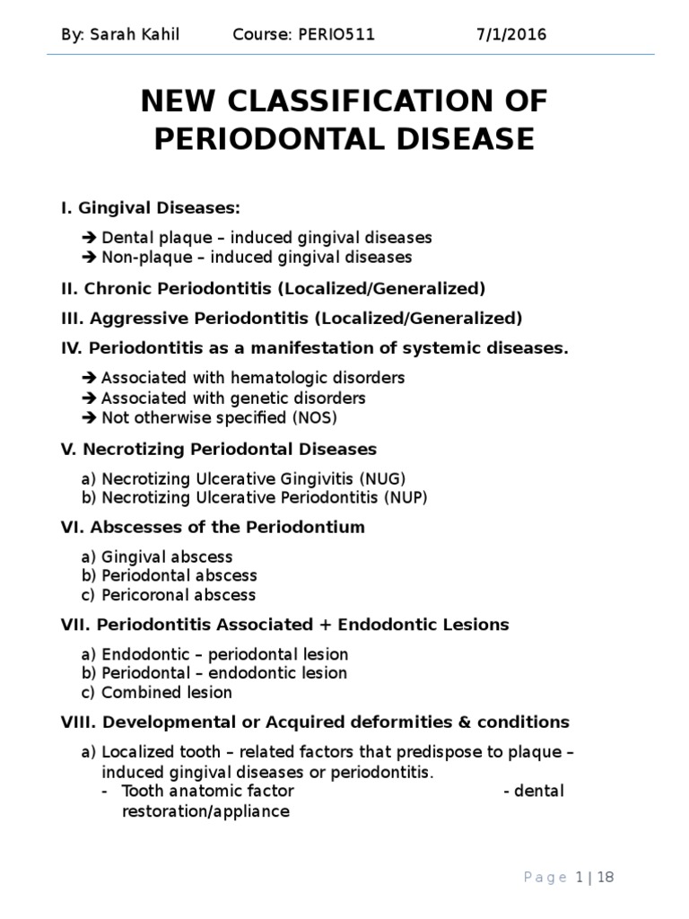 Classification of Periodontal Disease Human Tooth Clinical Medicine